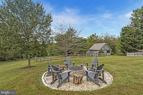 $2,265,000 | 440 Montpelier Road, Great Falls, VA 22066