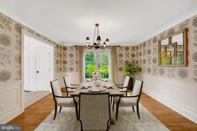 $2,265,000 | 440 Montpelier Road, Great Falls, VA 22066