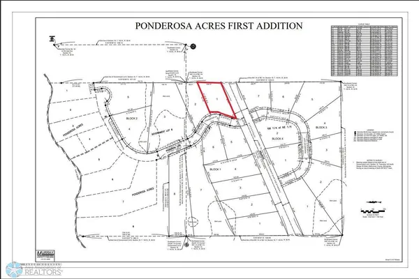 $44,900 | Lot 1-tbd Ponderosa Lane, Waubun, MN 56589