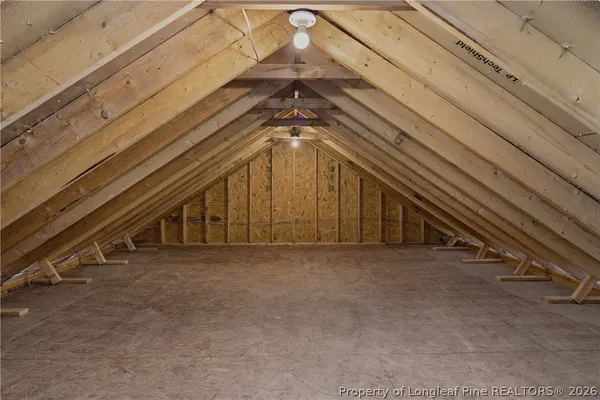 $429,900 | 3187 Leaflet Church Road, Broadway, NC 27505