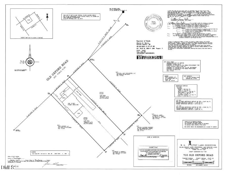 712 Old Oxford Road Durham, NC 27704 - Photo 2 of 3 712 Old Oxford Plat
