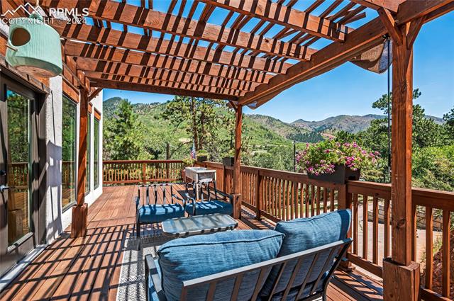 9875 Fountain Road Cascade, CO 80809 - Photo 44 of 47 Gallery Image 44