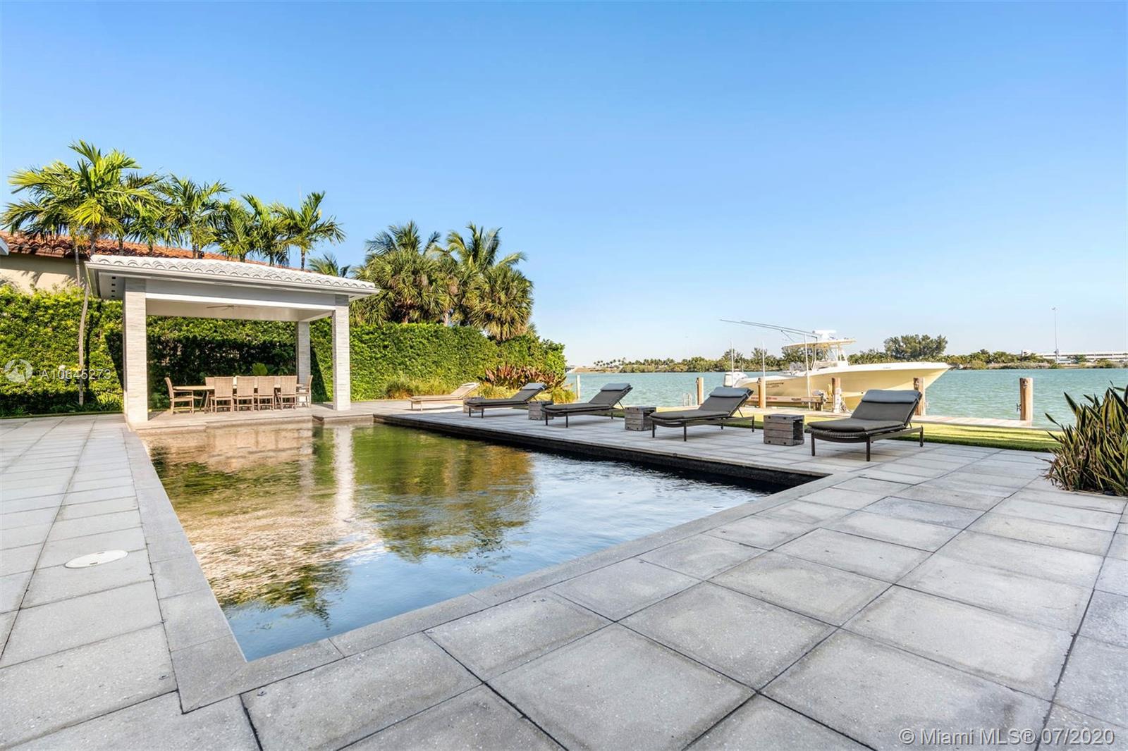 1475 North View Drive Miami Beach, FL 33140 - Photo 24 of 27 a view of a swimming pool with an ocean view