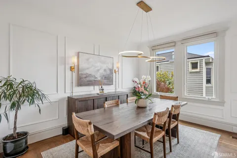 $2,195,000 | 487 Belvedere Street, San Francisco, CA 94117