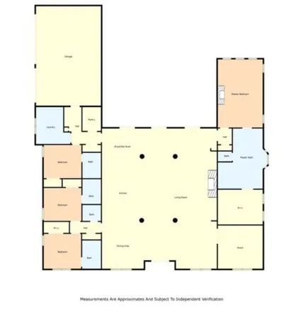 $1,659,000 | 112 Yellow Rose Street, Lorena, TX 76655