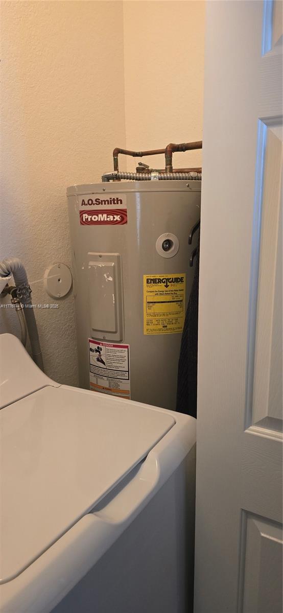 2918 Southeast 15th Road, Unit 59 Homestead, FL 33035 - Photo 9 of 30 Gallery Image 9