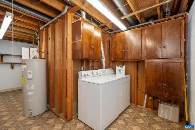 $2,200 | 114 Georgetown Green, Charlottesville, VA 22901