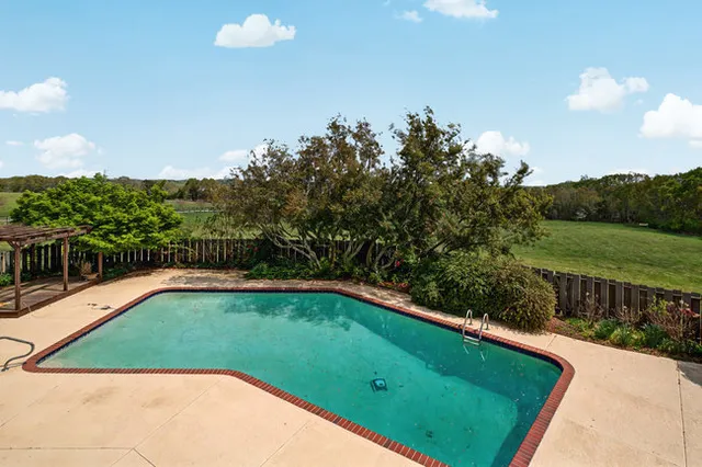 $1,299,900 | 2916 Rambling Path, Anderson, SC 29621