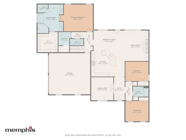 $3,300 | 5056 Jon Oak Drive, Arlington, TN 38002