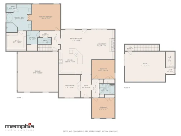 $3,300 | 5056 Jon Oak Drive, Arlington, TN 38002