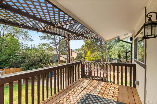 $2,500 | 3060 Avondale Drive, Colorado Springs, CO 80917