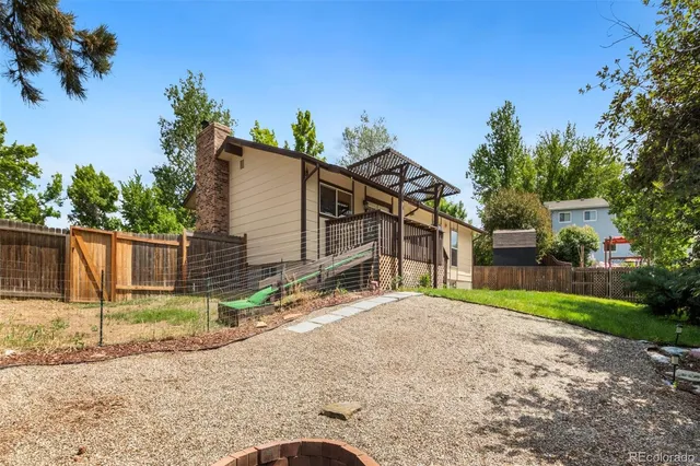 $2,500 | 3060 Avondale Drive, Colorado Springs, CO 80917