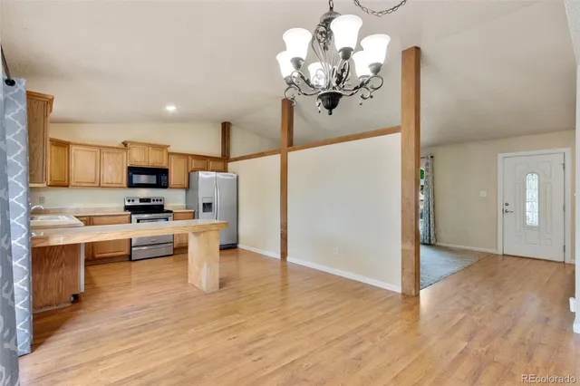 $2,500 | 3060 Avondale Drive, Colorado Springs, CO 80917