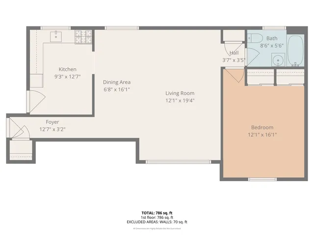 $6,500,000 | 1508-1512 West Farwell Avenue, Chicago, IL 60626
