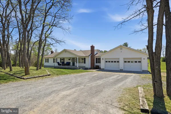 $649,900 | 188 Marquis Court, Winchester, VA 22603