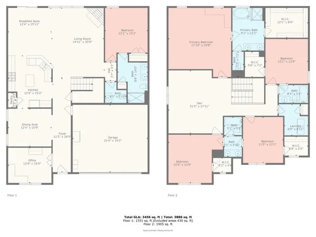 a sign board with buildings in the background