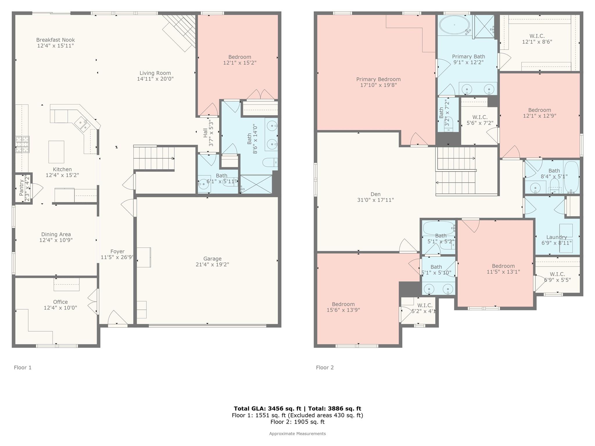 1858 Caprington Drive Fort Mill, SC 29707 - Photo 42 of 46