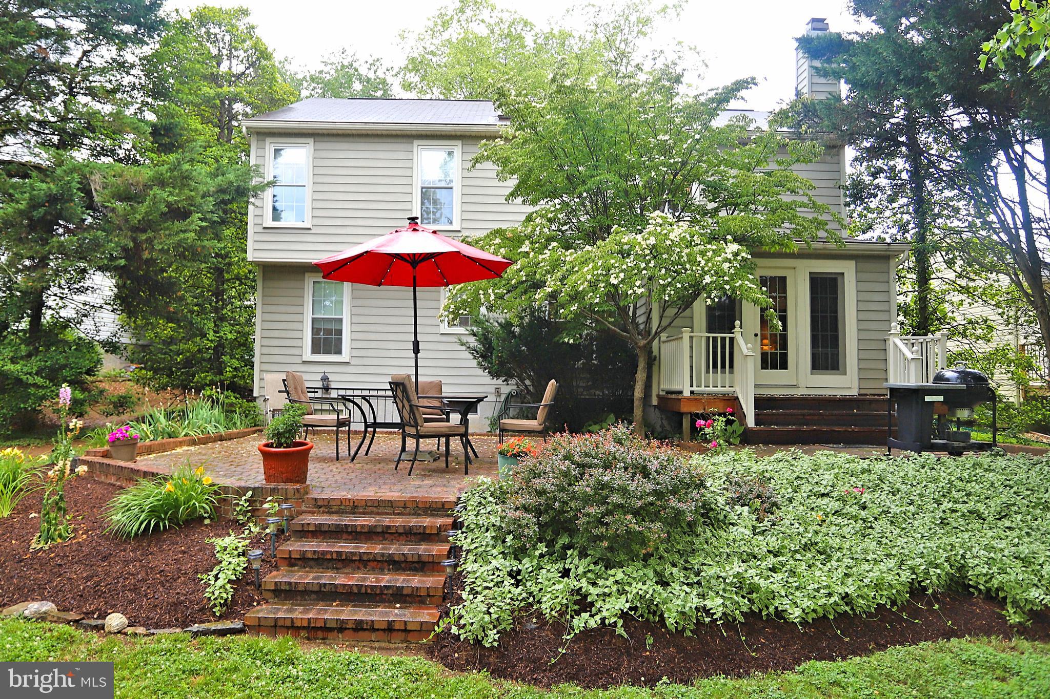 29 Highfields Drive Baltimore, MD 21228 - Photo 44 of 50 Incredible Backyard