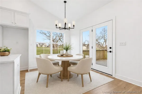 $579,900 | 120 Spangler Place, Jeffersonville, IN 47130