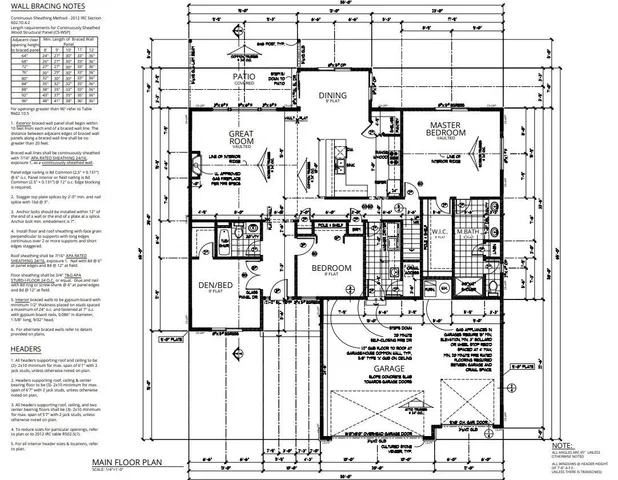 $725,000 | 1716 South Progress Road, Spokane Valley, WA 99037