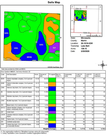 $1,666,667 | 104 110th Avenue, Ceylon, MN 56121