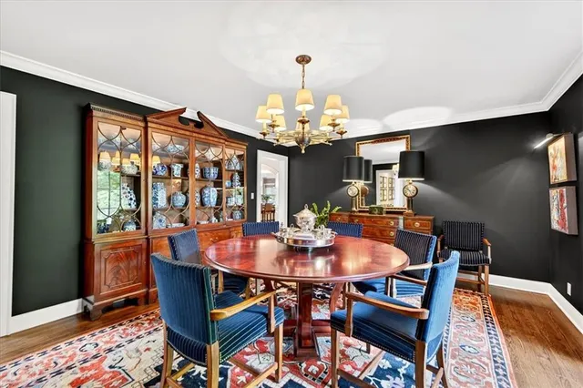 $3,750,000 | 1055 West 54th Street, Kansas City, MO 64113