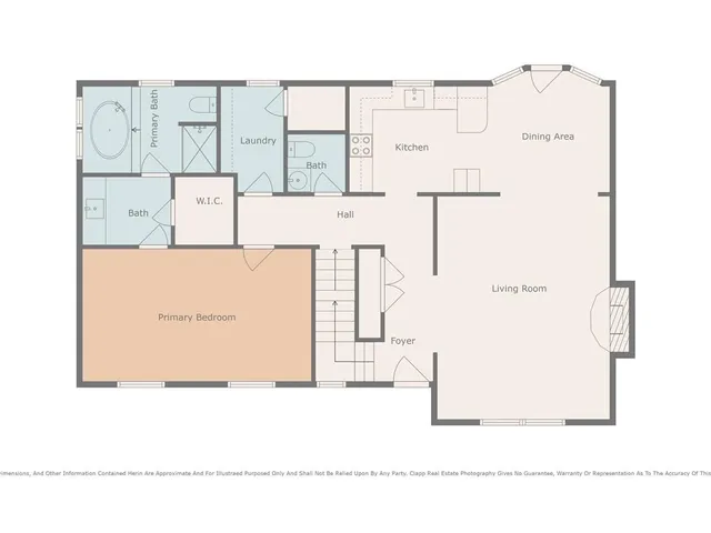 $379,900 | 1124 Amesbury Avenue, Liberty, MO 64068