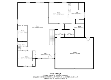 $749,000 | 1412 Northeast Ernest Way, Lee's Summit, MO 64086