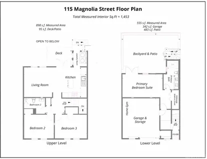 $1,995,000 | 115 Magnolia Street, San Francisco, CA 94123