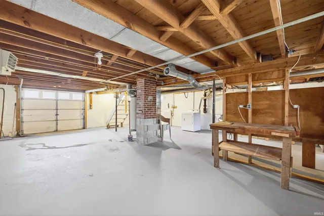 $1,900 | 201 West Church Lane, Bloomington, IN 47403