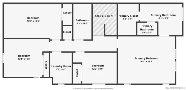 $745,000 | 13220 Midnight Star Way, Lakeside, CA 92040
