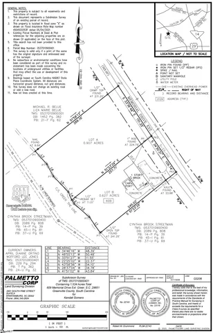 $80,000 | 0 Memorial Drive Extension, Greer, SC 29651