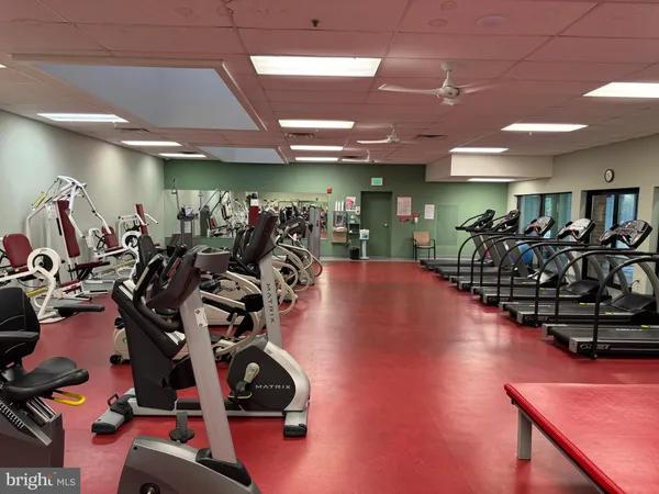 $710,000 | 869 Clubhouse Village View, Annapolis, MD 21401