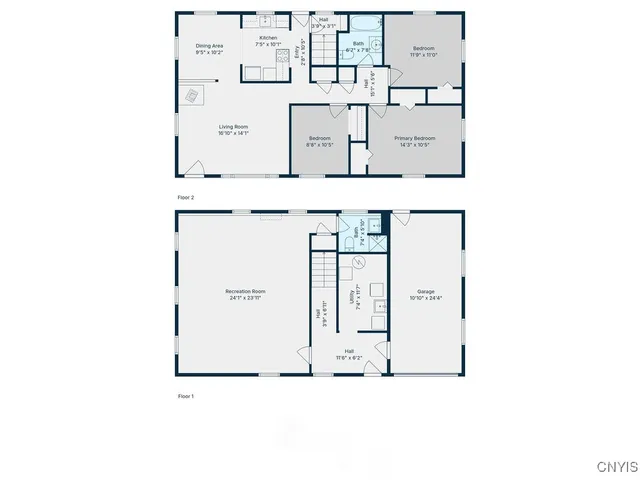 $250,000 | 770 Westmoreland Avenue, Syracuse, NY 13210
