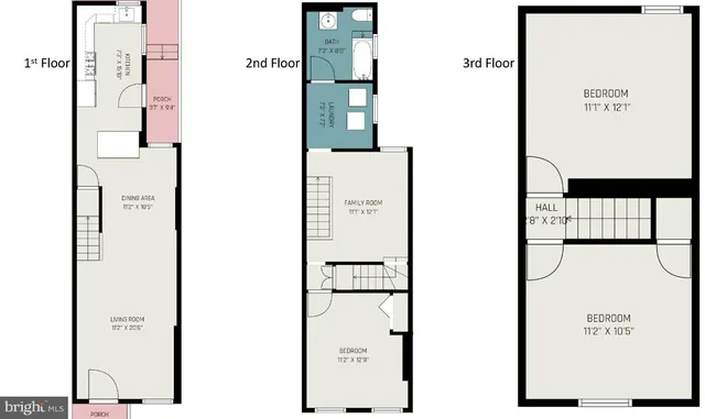 $199,000 | 317 South River Street, Harrisburg, PA 17104