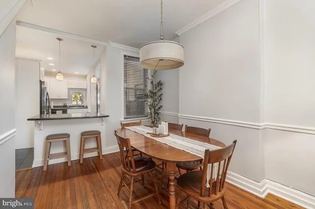 $199,000 | 317 South River Street, Harrisburg, PA 17104