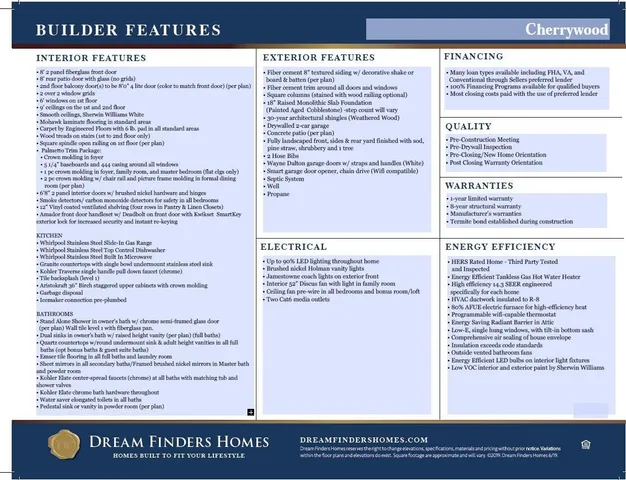 $609,990 | 3 Cherrywood Drive, Summerville, SC 29483