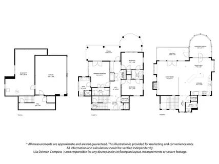 $1,700,000 | 21 Bonnet View Drive, Jamestown, RI 02835