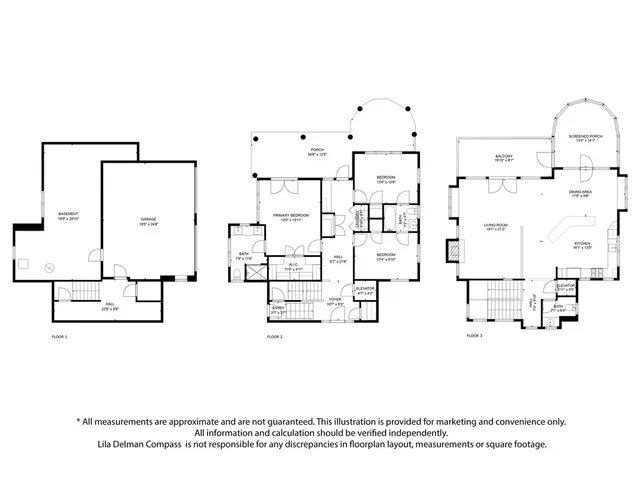 $1,700,000 | 21 Bonnet View Drive, Jamestown, RI 02835