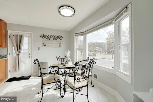 $3,900 | 900 East Tantallon Drive, Fort Washington, MD 20744