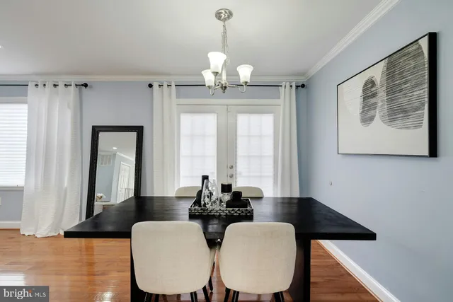 $3,900 | 900 East Tantallon Drive, Fort Washington, MD 20744