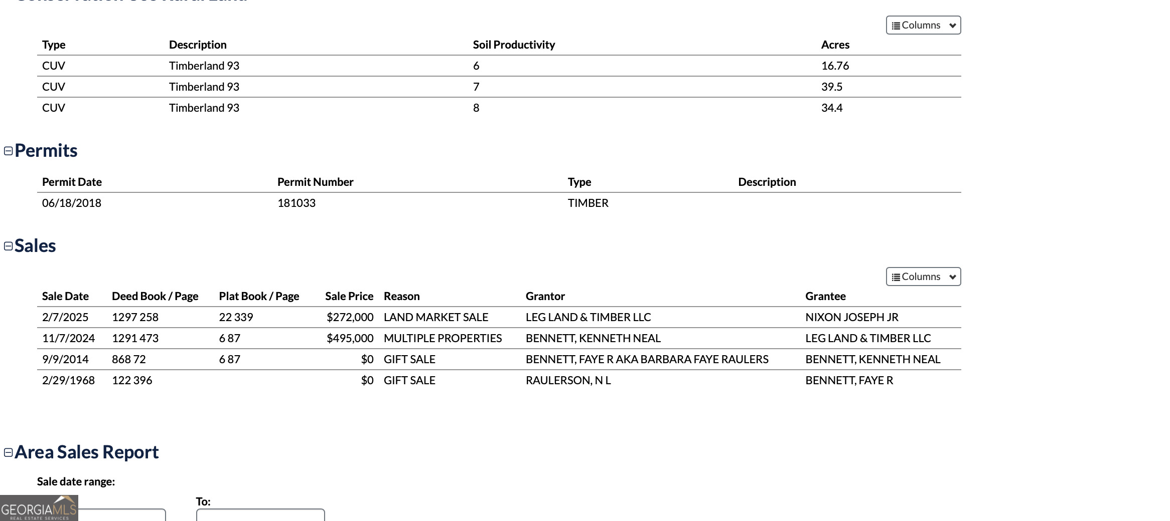 Tract 1 Trudie Road Blackshear, GA 31516 - Photo 7 of 7