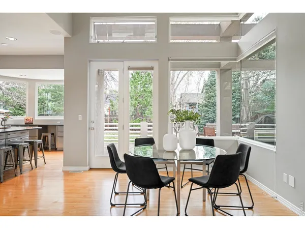 $3,995,000 | 2541 Tamarack Avenue, Boulder, CO 80304