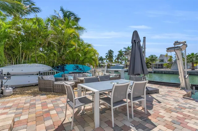 $2,399,500 | 511 4th Street, Key Colony Beach, FL 33051