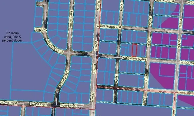 $25,000 | Xx West Lakeview Avenue, Pensacola, FL 32505