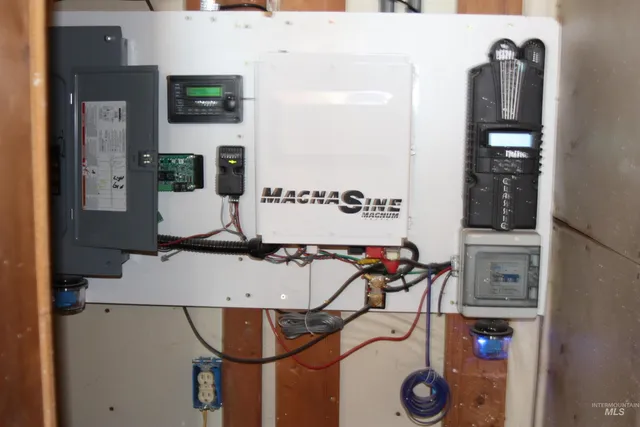 $399,000 | 3191 Highway 95, Council, ID 83612