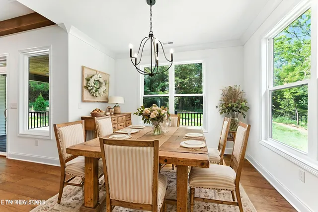 $799,900 | 142 Dudi Trail, Vonore, TN 37885