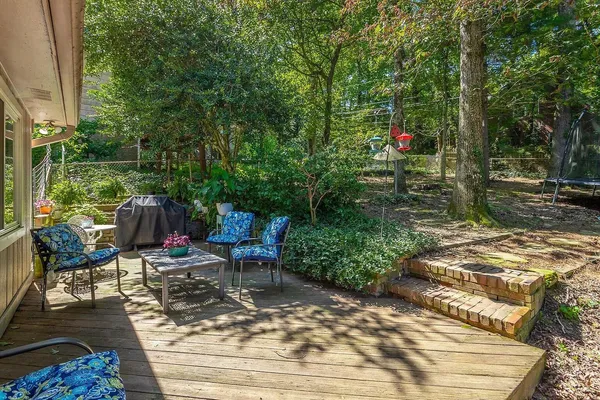 $2,900 | 819 Skyline Park Drive, Signal Mountain, TN 37377