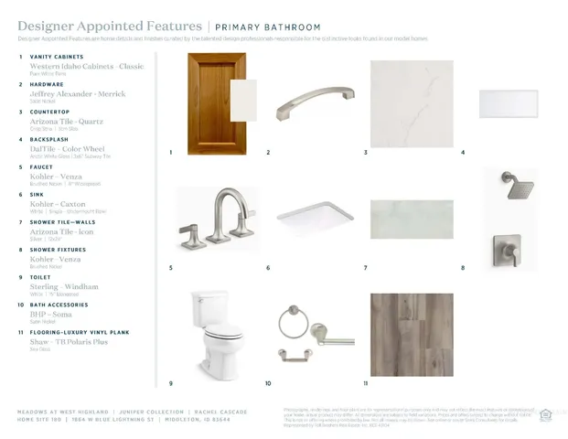 $539,000 | 1864 West Blue Lightning Street, Middleton, ID 83644