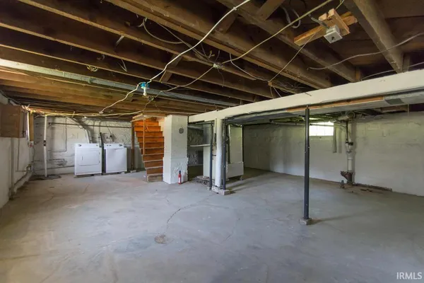 $395,000 | 420 South Highland Avenue, Bloomington, IN 47401